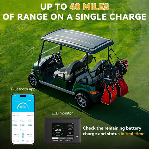 Golf cart with 36V Golf Cart Battery With Real Time Bluetooth Monitoring And LCD Display, green lawn background