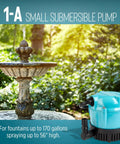 Tiny But Mighty Submersible Pump 1-A 115 Volt 1/200 HP 170 GPH in front of a garden fountain, blue color.
