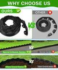 Comparison of Durable 33 Ft No Dig Landscape Edging Border With 50 Spikes 4 Inch Tall Plastic Lawn Edging Black Cloud Design vs Other