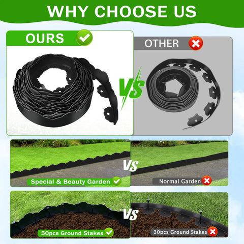 Comparison of Durable 33 Ft No Dig Landscape Edging Border With 50 Spikes 4 Inch Tall Plastic Lawn Edging Black Cloud Design vs Other