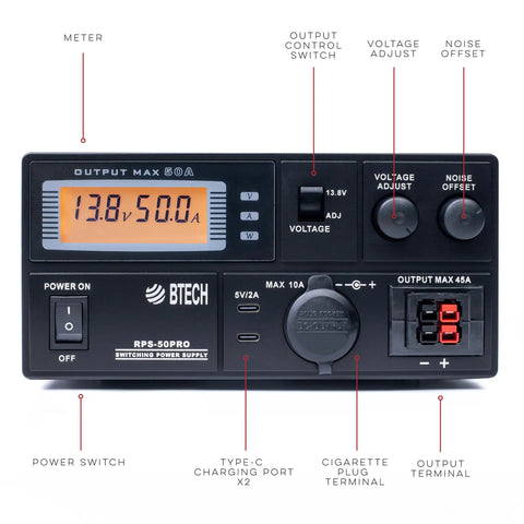 Front panel of the Beefy 50A Regulated Bench Power Supply with AC-DC Conversion showing controls, outputs, and display panel