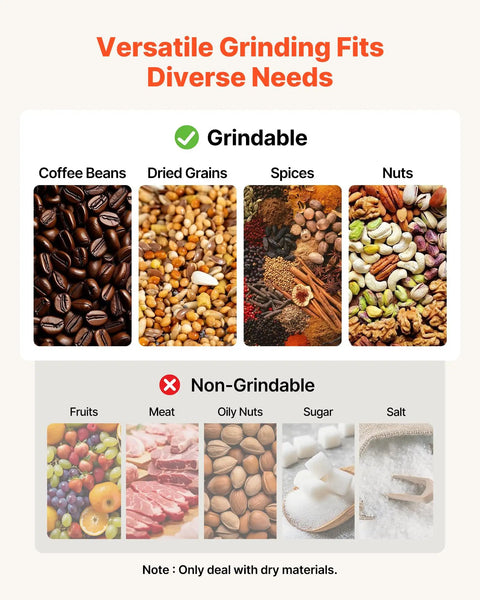 Infographic showing grindable and non-grindable items for Electric Grain Mill Grinder 750g Capacity High Speed 2000W Commercial Pulverizer.