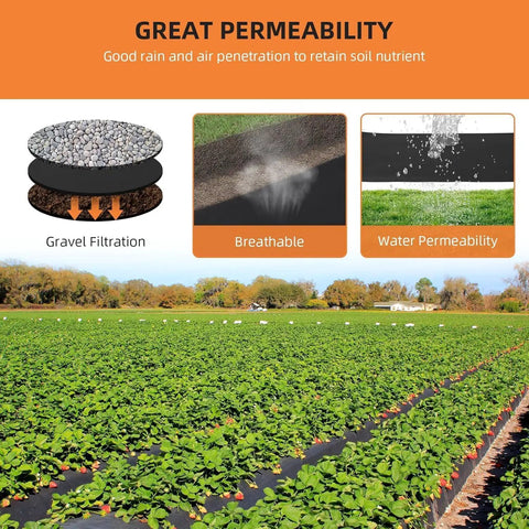 Tough As Nails Geotextile Fabric For Driveways And Erosion Control 6 Ft By 50 Ft 6 Oz Non-Woven PP in agricultural field