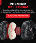 Heavy Duty Gel Knee Pads For Work With Soft Foam Cushion And Thick Gel, adjustable straps, dual layer EVA foam and gel pad