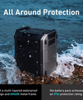 Cube 1000 Portable Power Station With 2200W AC Outlets And 1024Wh LiFePO4 Battery in waterproof environment