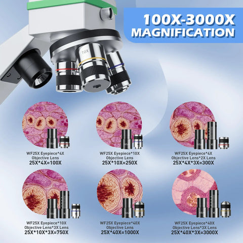 Professional Compound Microscope For Home Lab And School Use, 100X To 3000X High Power Biological Microscope lens and magnification levels
