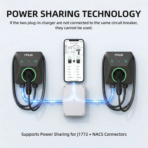 Level 2 EV Charger 48 Amp 11.5kW 240V Home Charging Station, Up to 9x Faster, UL 2594 ETL Energy Star Certified, Adjustable Current 6A to 48A, Hardwired Install With 60A Breaker Required, power sharing setup