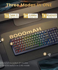 Sick Tri Mode Wireless Gaming Keyboard With Gasket Mount Mechanical Structure Hot Swappable Switches Eight Thousand Mah Battery displayed on a desk with colorful keys.