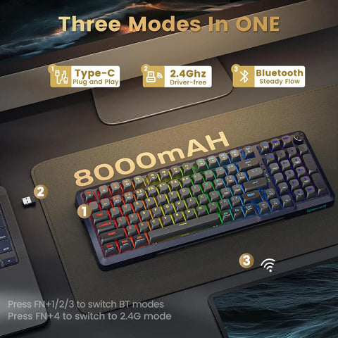 Sick Tri Mode Wireless Gaming Keyboard With Gasket Mount Mechanical Structure Hot Swappable Switches Eight Thousand Mah Battery displayed on a desk with colorful keys.
