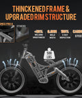 Thickened frame and upgraded rim structure of Badass 2025 Upgraded 4000w Dual Motor Electric Bike for adults.