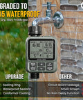 Outdoor Garden Hose Sprinkler Timer With Auto Manual And Rain Delay Modes Large LCD Display shown attached to faucet in use