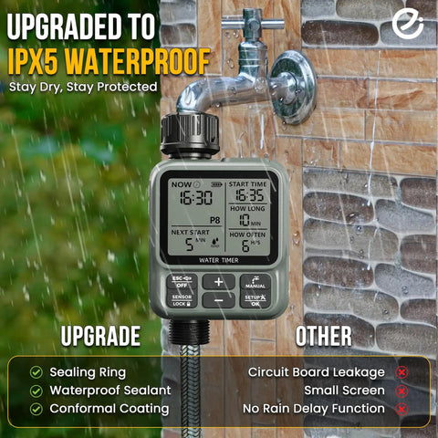 Outdoor Garden Hose Sprinkler Timer With Auto Manual And Rain Delay Modes Large LCD Display shown attached to faucet in use