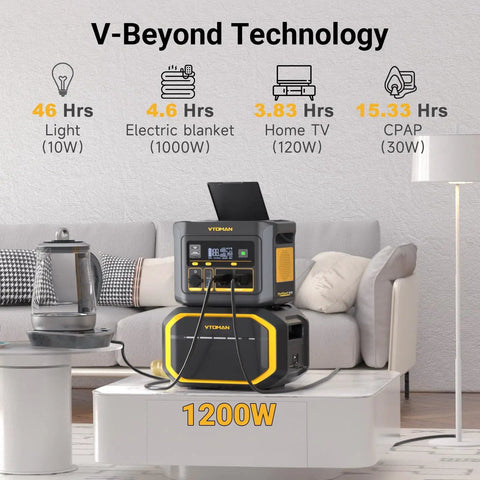 FlashSpeed 600 Portable Power Station 499Wh LiFePO4 Battery for home use with energy output stats shown.
