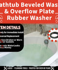 Bathtub with highlighted waste and overflow plate rubber washer, featuring tub waste and overflow plate sponge gasket.