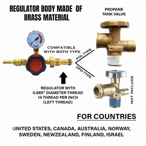 Regulator and propane tank valve for Single Burner Portable Propane Forge For Knife Making And Heat Treating, dual gauge shown