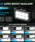Rechargeable Headlamp Flashlight Two Pack 8 LED 2500 Lumen Ultra Light Bright Headlight modes and features