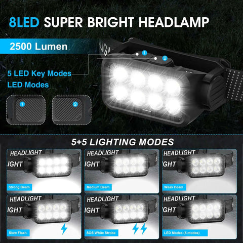 Rechargeable Headlamp Flashlight Two Pack 8 LED 2500 Lumen Ultra Light Bright Headlight modes and features