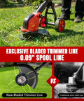Cordless 6000mAh Weed Eater With 12 Inch Brushless Head Wheeled String Trimmer in use on lawn, showing new bladed trimmer line.