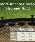 40 Ft Landscape Edging Border With 50 Anchoring Spikes 4 In Tall Plastic Garden Barrier for lawn with spikes in soil