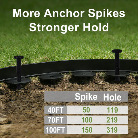 40 Ft Landscape Edging Border With 50 Anchoring Spikes 4 In Tall Plastic Garden Barrier for lawn with spikes in soil
