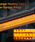 Outdoor Electric Infrared Patio Heater With Remote Control Wall Or Ceiling Mount 1500W Cozy Indoor Outdoor Use
