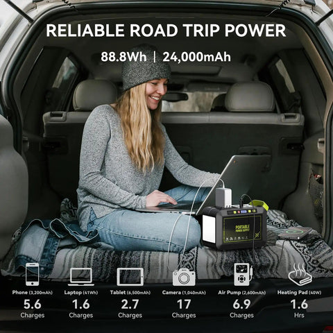 Woman using 88.8Wh Portable Solar Generator with 21W Panel Included for Camping and Outdoor Adventures in SUV trunk