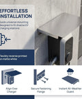 Rock Solid EV Charger Protective Housing And Weather Sealed Outdoor Enclosure with stainless steel cover for easy installation