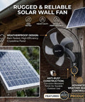 16 Inch Outdoor Solar Powered Wall Mount Fan For Patio And Garage, Waterproof, 5 Blade Design with Solar Panel