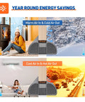 Adjustable Under Door Draft Stopper Gap Filler Cuts For Doors 24 To 32 Inches Seals Out Cold Air Bugs And Drafts Removable Fabric Cover With Foam Rods Makes Cleaning Easy Keeps Space Hella Cozy Gray showing energy savings with air flow direction.