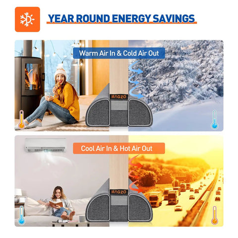 Adjustable Under Door Draft Stopper Gap Filler Cuts For Doors 24 To 32 Inches Seals Out Cold Air Bugs And Drafts Removable Fabric Cover With Foam Rods Makes Cleaning Easy Keeps Space Hella Cozy Gray showing energy savings with air flow direction.