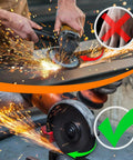 Man using angle grinder protected by 5 Inch Type 27 Wheel Blade Guard For Angle Grinders Fits 2780-20 2781-20 6117-30 6117-31 6124-30