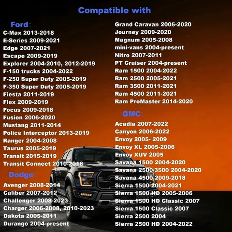 List of compatible vehicles for Third Gen Fuel Tank Lock Ring Tool, including Ford, Dodge, and GMC models, with truck image.