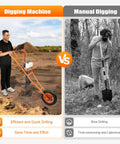 Comparison of Beast 63cc 2 Stroke Gas Auger Post Hole Digger with 11.81 Inch Bit and manual digging, highlighting efficiency.