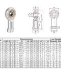 2 Pack Spherical Rod End Bearing With 6mm Bore And M6x1.0 Left Hand Female Thread Connector Self Lubricated Joint Built To Last Heavy Duty Steel Body For Hydraulic Cylinders And Industrial Machinery, shown with dimensions