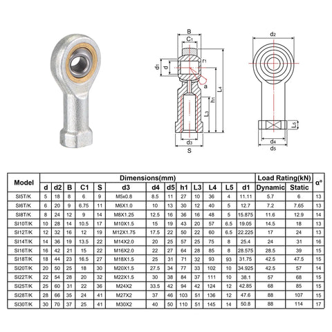 2 Pack Spherical Rod End Bearing With 6mm Bore And M6x1.0 Left Hand Female Thread Connector Self Lubricated Joint Built To Last Heavy Duty Steel Body For Hydraulic Cylinders And Industrial Machinery, shown with dimensions