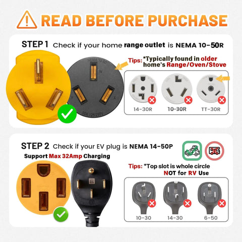 Instructions for using 32Amp 220V Level 2 EV Charger Adapter From NEMA 10-50P To 14-50R with plug outlet diagrams.