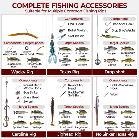 Freshwater Terminal Tackle Kit With 400 Pieces And 19 Plus Rig Options, Hooks, Weights And Sinkers, Jig Hooks, Floats And Bobbers, Endorsed By A Fishing Expert For Pro Grade Angling