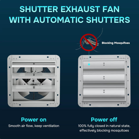Front view of 10 Inch Shutter Exhaust Fan With Aluminum Louvers And Blades, Beefy High Speed Up To 1650 RPM, 820 CFM