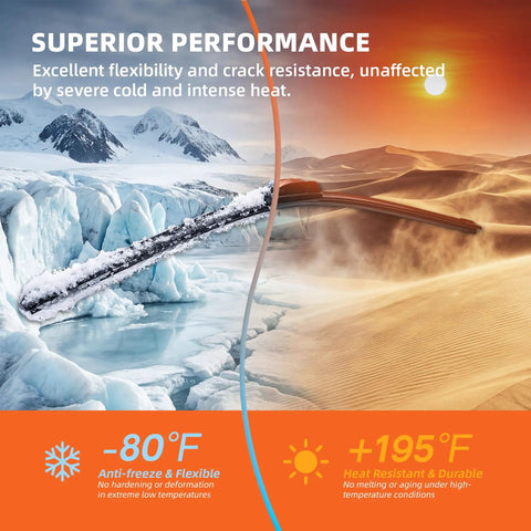 Straight Up Premium Silicone Windshield Wiper Blades 28 And 14 Inch Set Of Two showing flexibility in extreme temperatures.