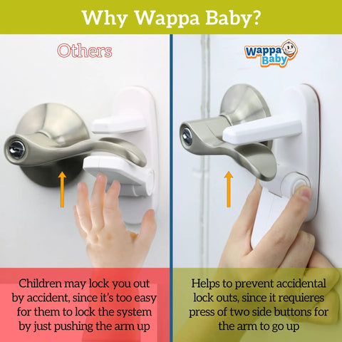 Two Pack Door Lever Locks For Kid Proofing, Easy One Hand Operation For Adults, No Tools Needed For Install, Durable ABS With Strong Adhesive Backing, Sticks To Flat Surface Next To Lever, Keeps Toddlers Out