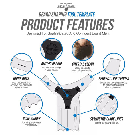 Diagram showing features of Beard Shaping Tool With Pencil For Men The Ultimate At Home Beard Lineup Kit, including grip and guides.