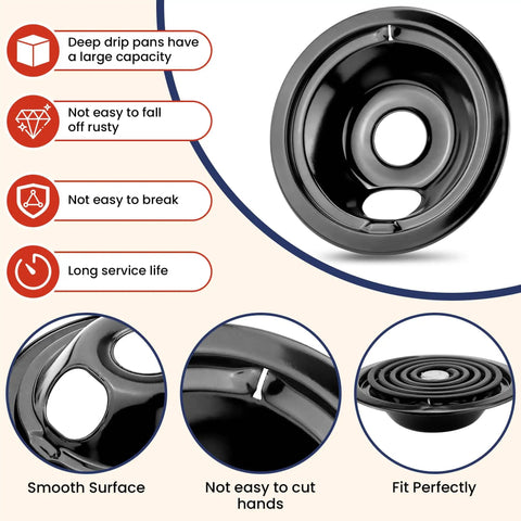 8 Piece Porcelain Drip Pans And Electric Stove Burner Replacement Set showing a large black drip pan and burner element.