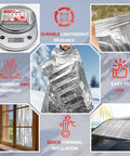 Extra Large 84 Inch By 63 Inch Thermal Mylar Emergency Blanket Kit showcasing features in various scenarios.