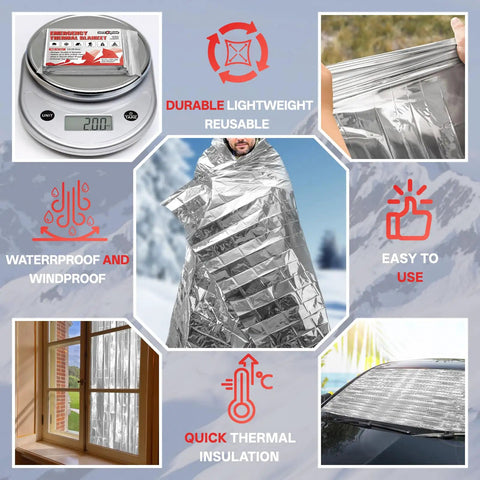 Extra Large 84 Inch By 63 Inch Thermal Mylar Emergency Blanket Kit showcasing features in various scenarios.