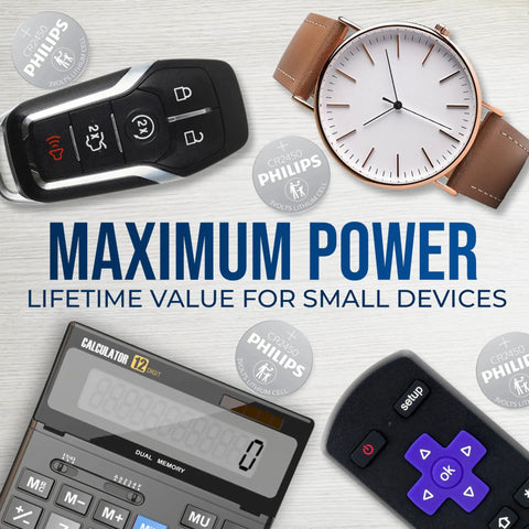 CR2450 Battery 5 Pack 3V Lithium Coin Cell Replacement Featuring Hella Rock Solid Power And Ten Year Shelf Life For Car Key Fobs Remote Controls And Medical Devices, alongside a calculator, watch, and remote.