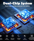 Image of dual-chip system with sensor chip and MCU for All In One Air Quality Monitor With Smartphone App Dual Chip Detects CO2 PM25 HCHO TVOC And PM10 Real Time Alerts With Custom Thresholds For Home Car Office Plants And Pets, showcasing internal components and functions like precision detection and data processing.