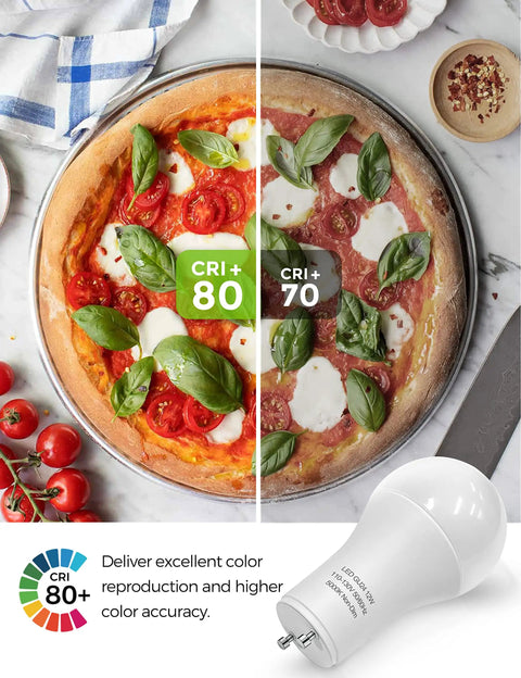 GU24 Base LED Light Bulb 1200 Lumen 12W Hella Bright 75W To 100W Equivalent Daylight 5000K A19 Style next to color comparison pizza