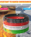 TopShelf Six AWG THHN Stranded Copper Wire Bundle With Black Red White Conductors And Eight AWG Green Ground Cable Rated Up To Six Hundred Volts for harsh environments