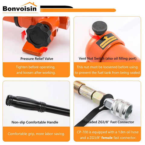 Heavy Duty Hydraulic Hand Pump Ram components: pressure relief valve, vent nut switch, non-slip handle, and ZG3/8” fast connector