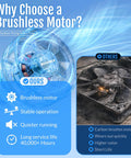 Comparison of brushless motor and standard motor for outdoor flying insect trap, highlighting benefits like stability and quietness.